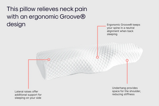 The Original Groove® Pain Relief Pillow - Sleep Better, Wake Up Pain-Free